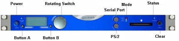 nCipher nShield Connect Front Panel with buttons and other elements labeled